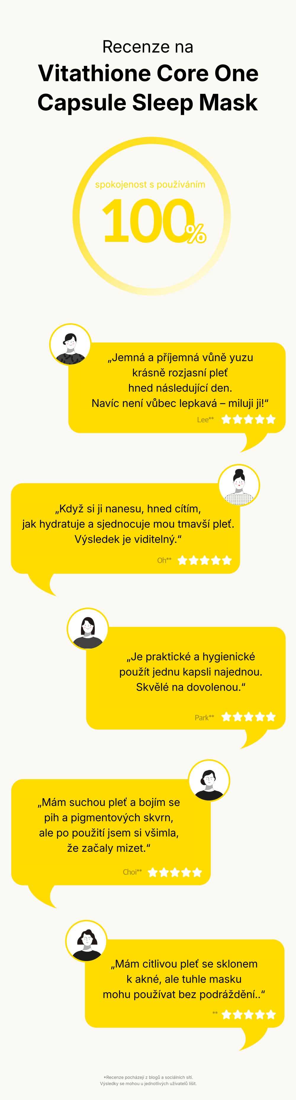 1.2. Detailed Page VELLA Vitathione Core Capsule Sleep Mask